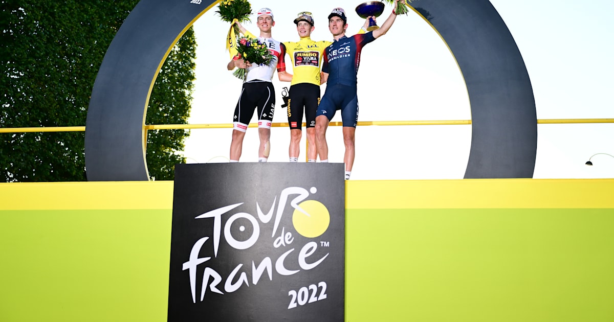 Cyclisme sur route Tour de France Palmarès complet Liste de tous