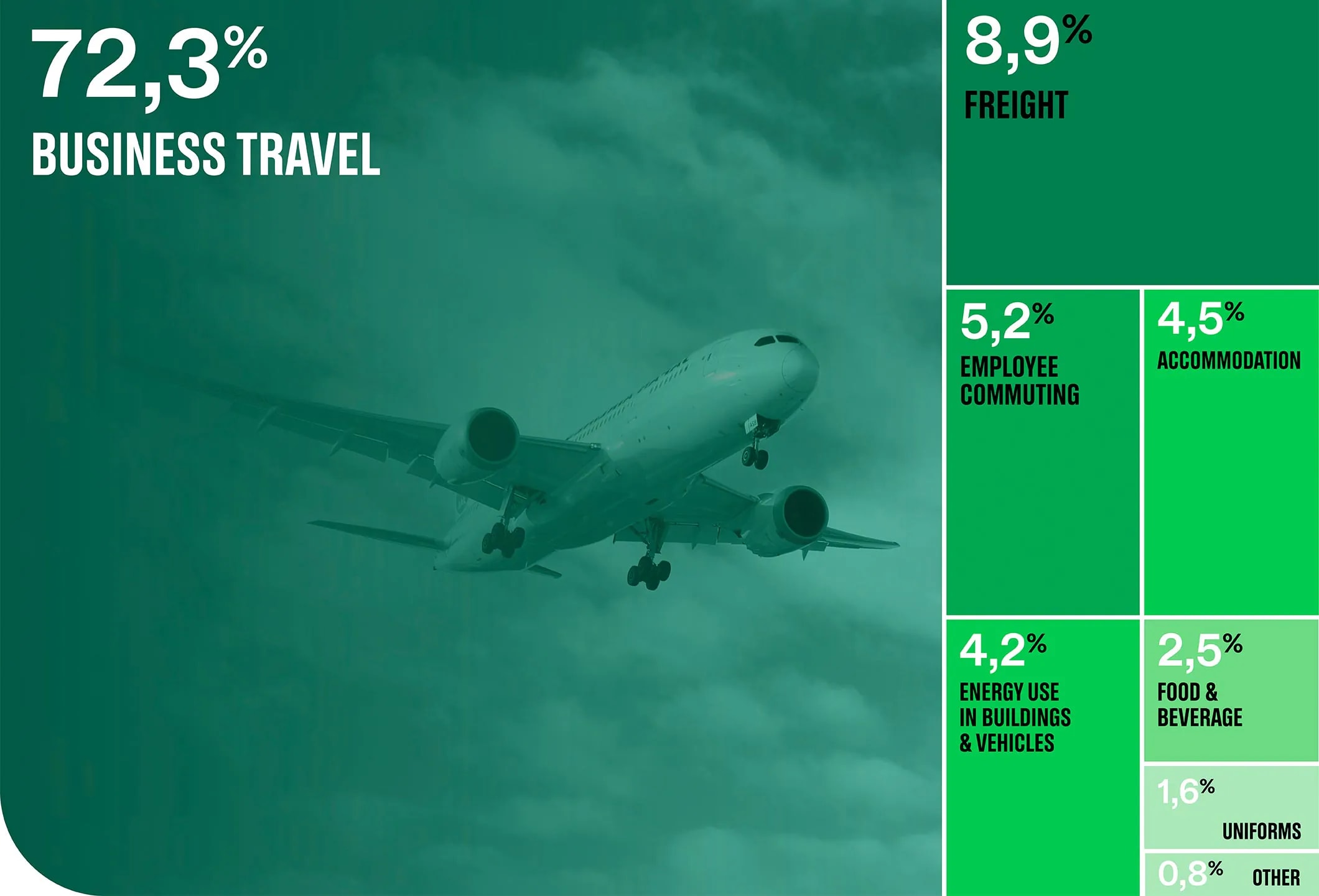 Infog-climate-change-03