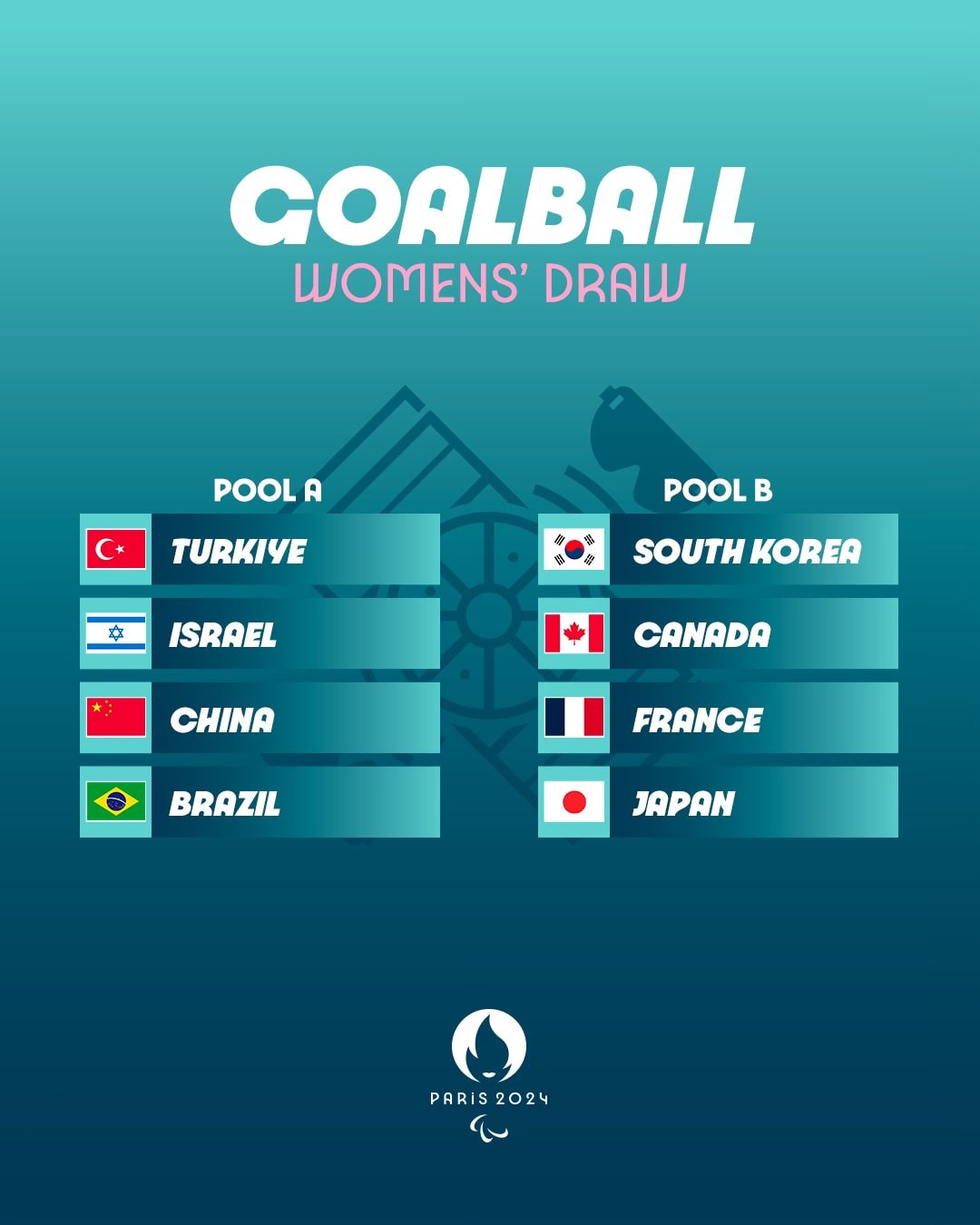 bf7nh8wijacp3vscjdld