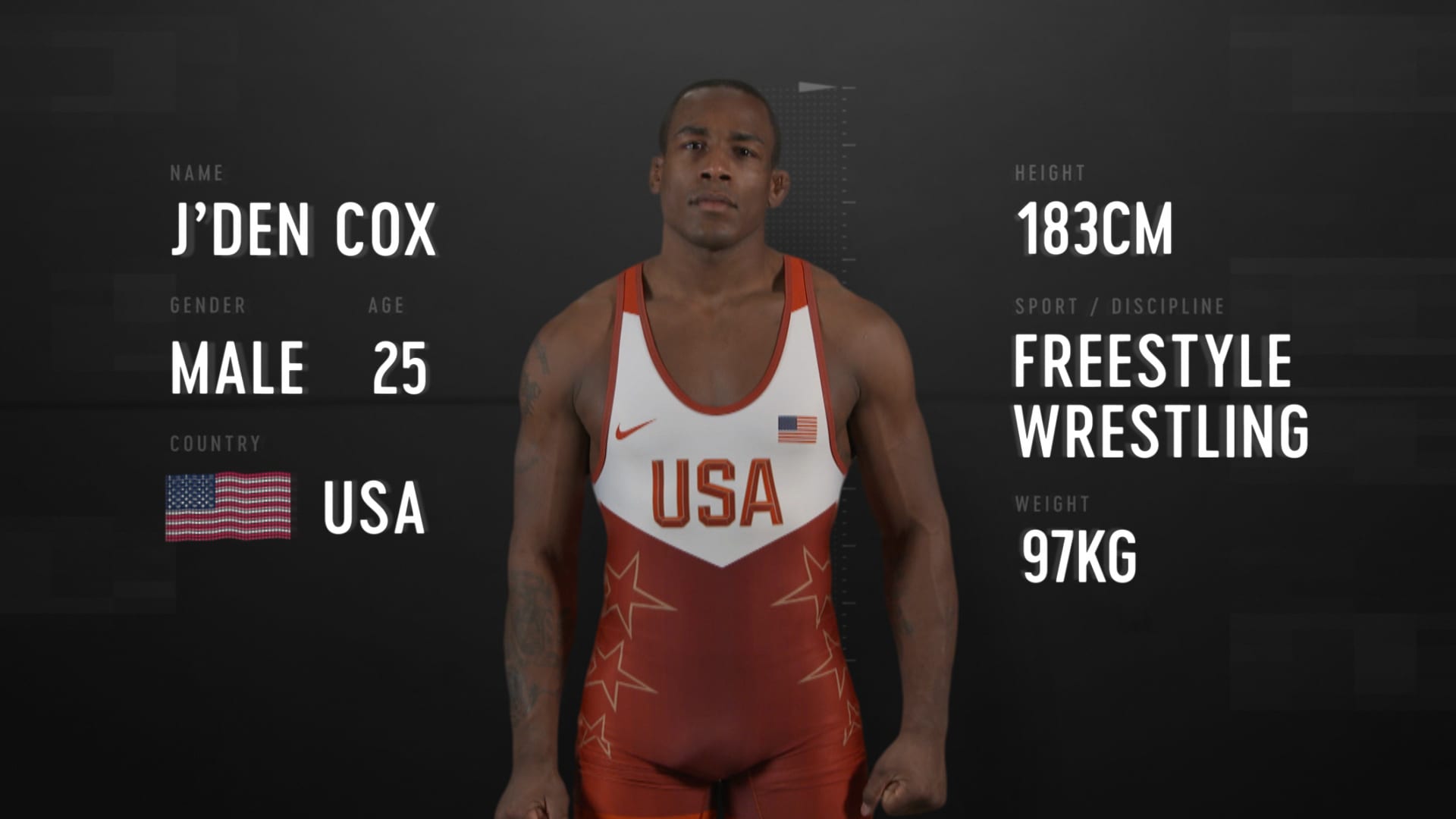 Freestyle wrestling: Rules, scoring, and all you need to know