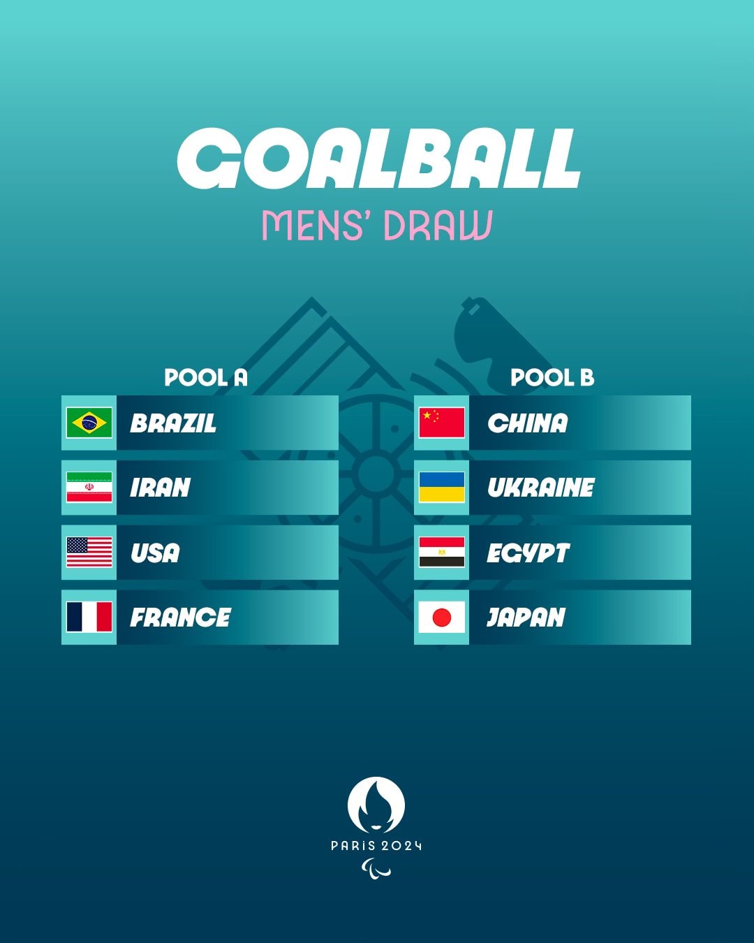 n7hnwyxwzdr0svmqrmiv