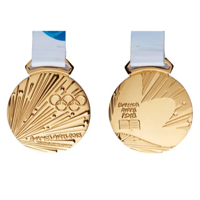 ブエノスアイレス2018ユースオリンピックメダル - デザイン、歴史＆画像