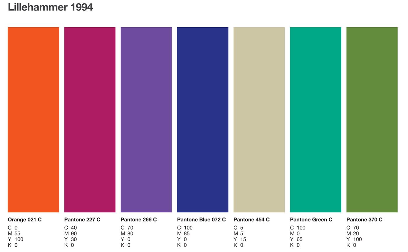 릴리함메르 1994 올림픽 로고, 포스터 디자인 & 올림픽의 룩