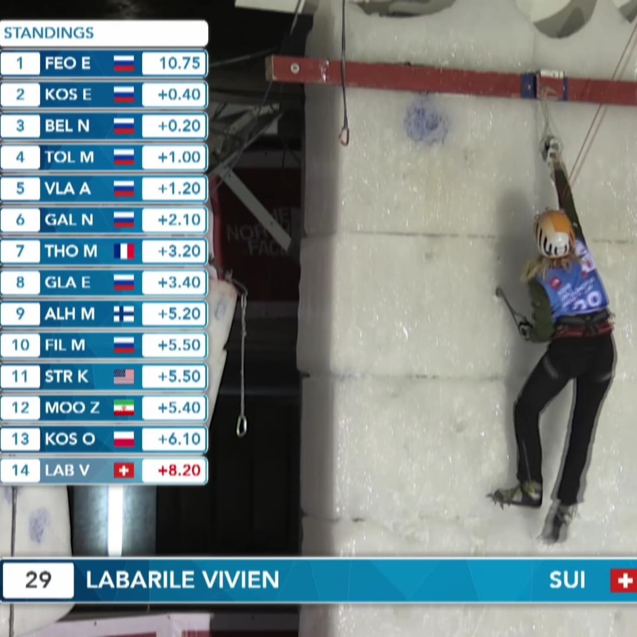 UIAAアイスクライミングワールドカップ1日目ザースフェー（スイス）