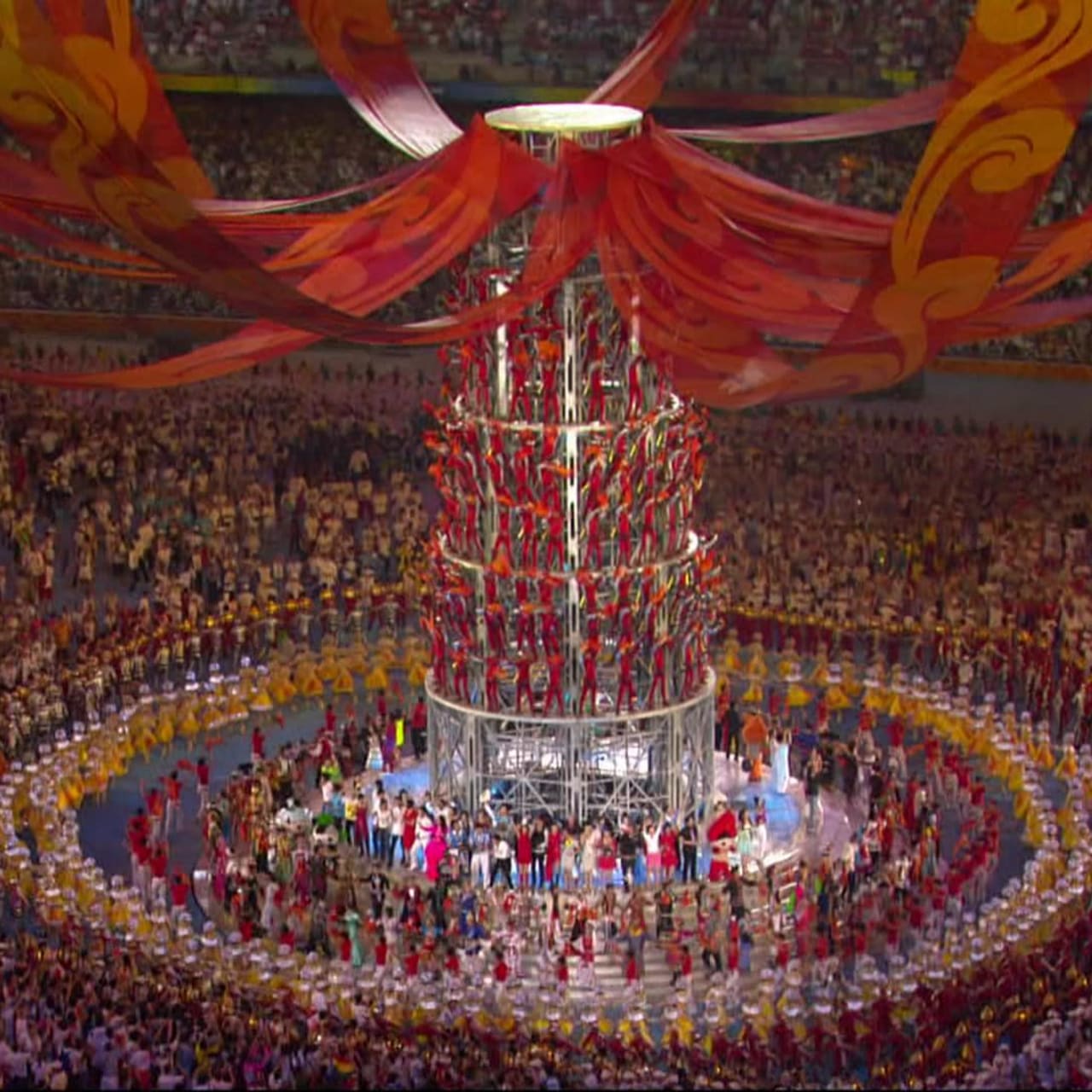 Beijing 2008 - Closing Ceremony