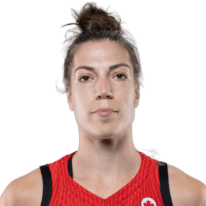 301 Moved Permanently