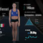 Anatomy of a Gymnast: Is Vanessa Ferrari the most flexible athlete?