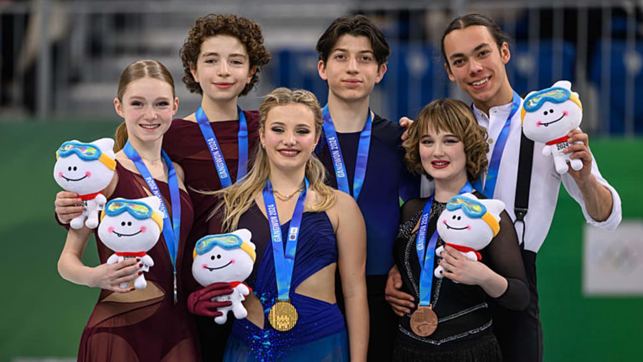 Gangwon 2024 Winter Youth Olympics Figure Skating Results Cherry Shoshana