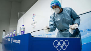 Covid countermeasures