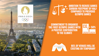 climate-change-slider-info-B-03