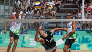 Buenos Aires 2018 - Beach Volleyball - Men’s Tournament