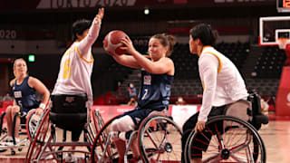 2020 Tokyo Paralympics - Day 7