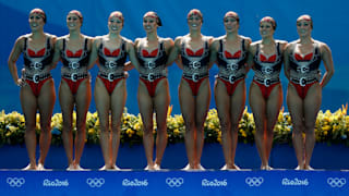 Brazil Artistic Swimming Rio