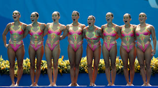 Brazil Artistic Swimming Rio 2