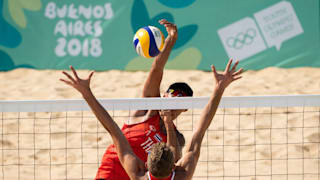 Buenos Aires 2018 - Beach Volleyball