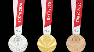 Key sustainability projects by Tokyo 2020