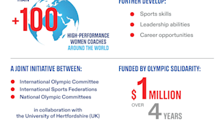 2023-03-08-Woman-Coach-infographic-3