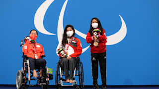 Para Swimming YAMADA Miyuki