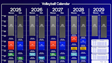 Campeonato Mundial de Clubes de Voleibol Feminino de 2021 - Wikiwand