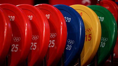 Sollevamento Pesi | Qualificazioni Olimpiche | +109kg (U) | Campionati Mondiali | Bogota