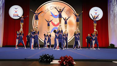 2023 ICU World Cheerleading Championships: All results - complete list