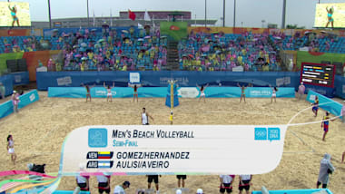 戈麦斯/埃尔南德斯(委内瑞拉)v奥利西亚/阿贝罗(阿根廷)|2014年南京青奥会