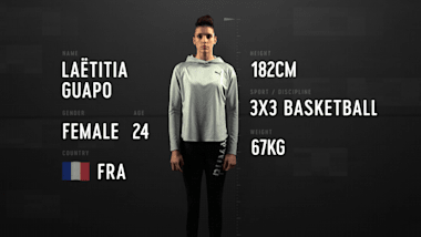 Anatomy of a Basketball Player: The Incredible Stamina of Laetitia Guapo