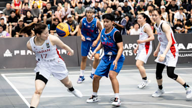 3×3バスケットボールアジアカップ2023：女子日本代表は5位、男子は決勝トーナメント進出ならず