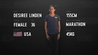 Anatomy of a Marathon Runner: How does Desiree Linden Keep on Running?