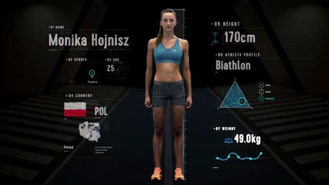 Anatomy of a Biathlete: Can Monika Hojnisz control her heart rate better?