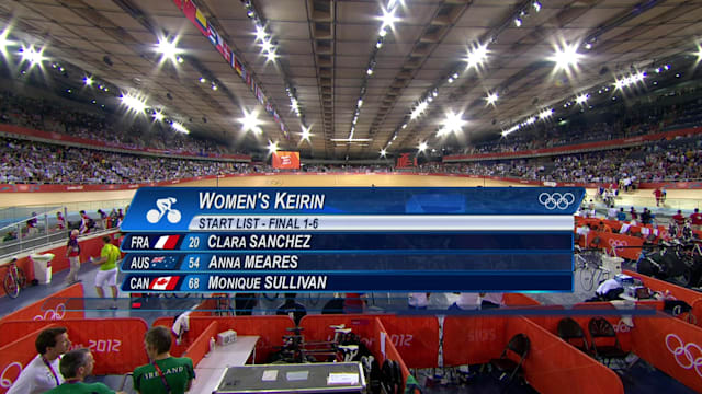 London 2012 Cycling Track - Olympic Results by Discipline