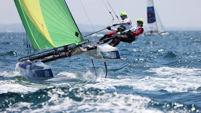 東京2020 女子470級 結果 - オリンピック sailing