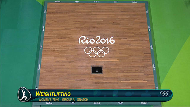 Rio 2016 77kg men Results - Olympic Weightlifting