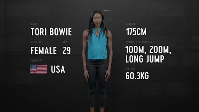 Anatomy of a Sprinter: The Explosive Powers of Tori Bowie