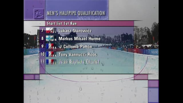長野1998 女子大回転 結果 - オリンピック スノーボード