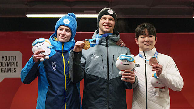 Quadro de Medalhas - Jogos Olímpicos de Inverno da Juventude