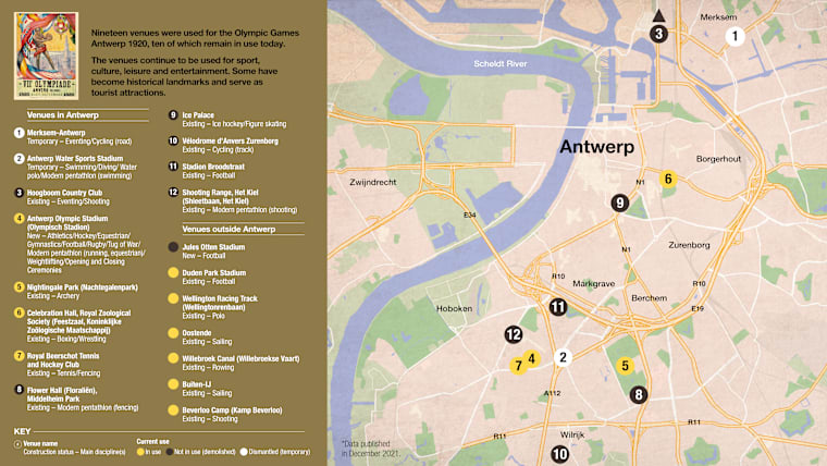 08. Venues overview EN