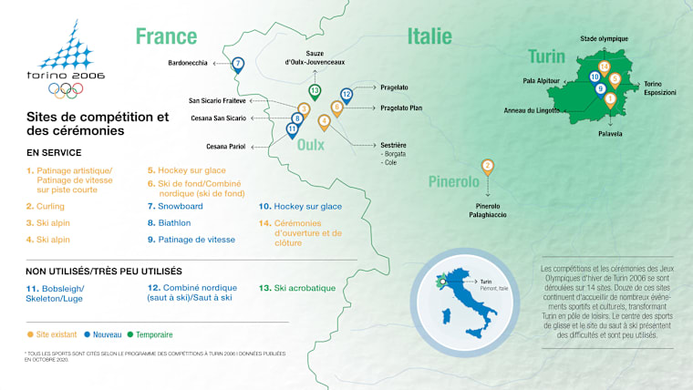 10.-Venues-overview-FR