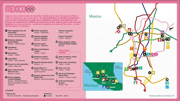 Mexico-1968-Venues-Overview-FR