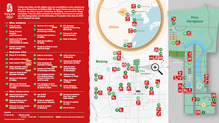 09 Venues overview - FR