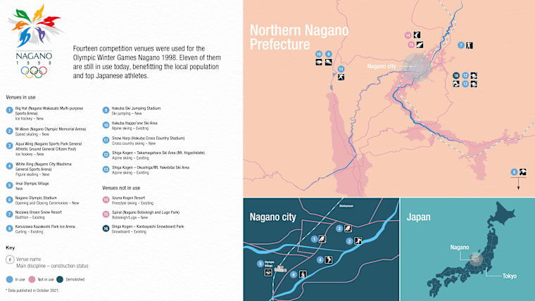 10.-Venues-overview-EN