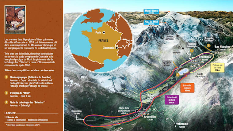 Chamonix-legycy-6 Venues Overview - FR