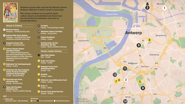 Olympic venues overview