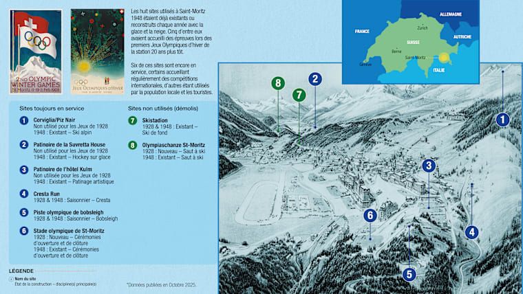 08. Venues overview - FR