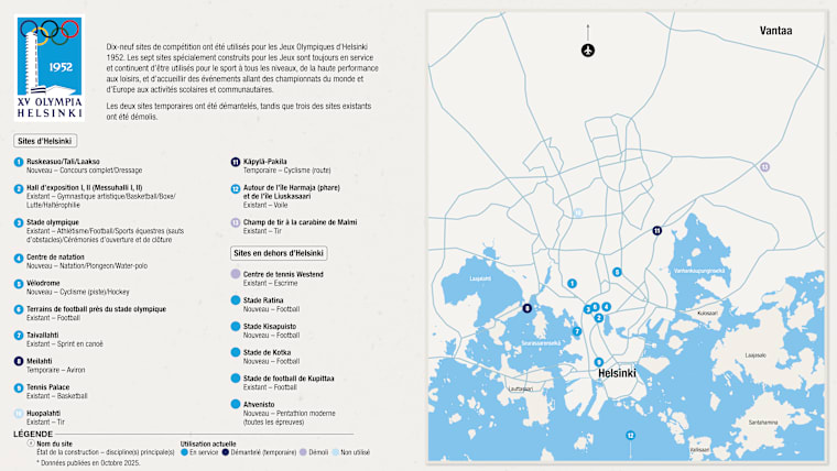 05. Venues overview FR