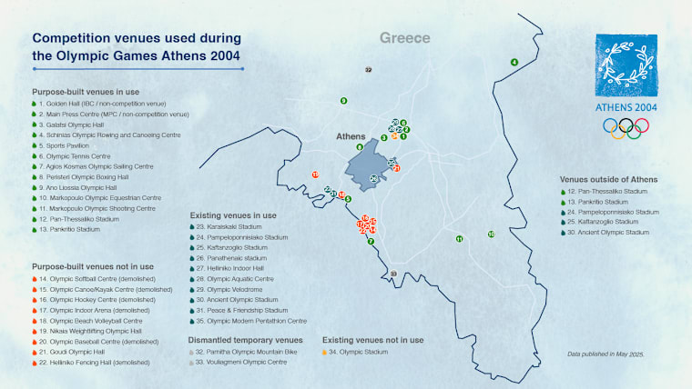 10 Venues overview - EN