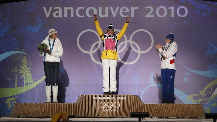 3. Investing in high performance sports
