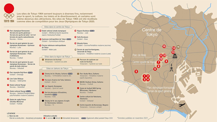 Tokyo-1964-Olympic-Venues-Overview3-fr