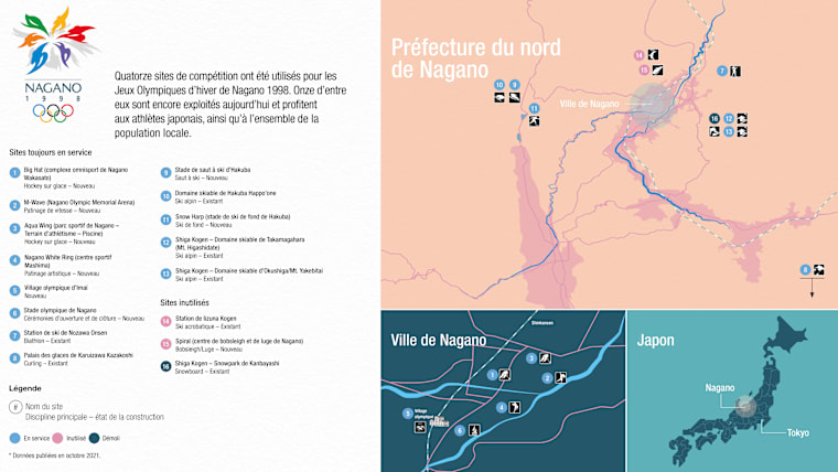 10.-Venues-overview-FR