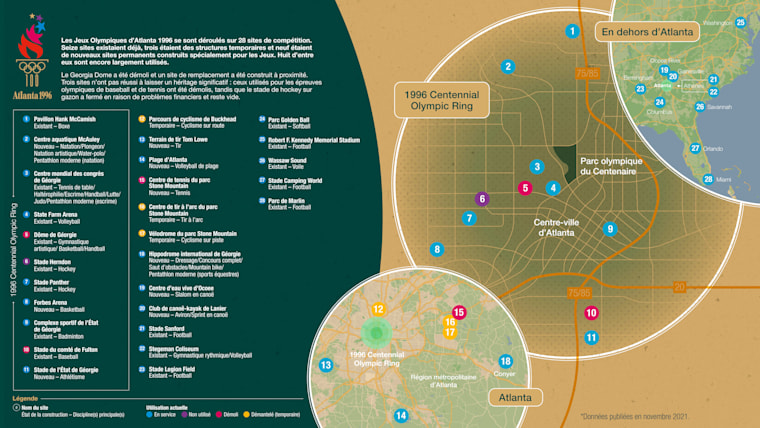 Venues-Overview-FR